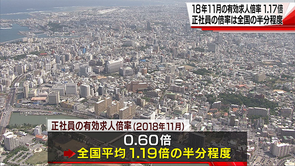 １１月の県内の有効求人倍率　２６カ月連続で１倍台