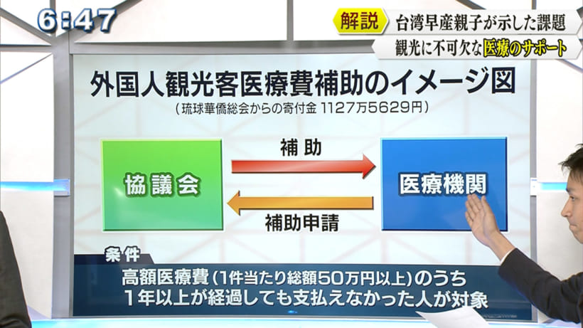 Qプラスリポート 多くの人の支援に感謝 台湾早産親子「2年前の秘話」