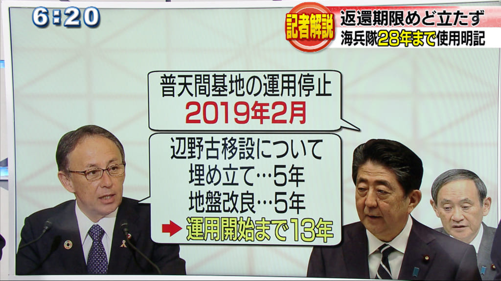 約３年ぶり　普天間普天軽減会議