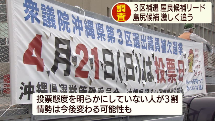 ３区補選情勢調査　屋良氏リード　島尻氏激しく追う　