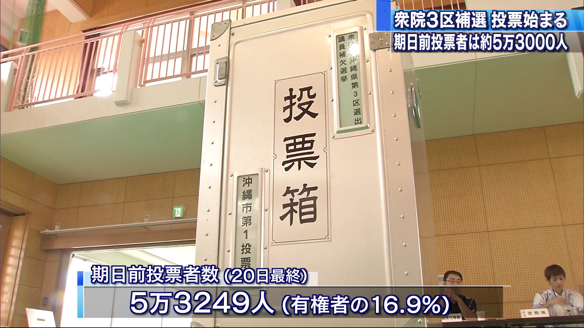 衆院沖縄３区補選　投票はじまる