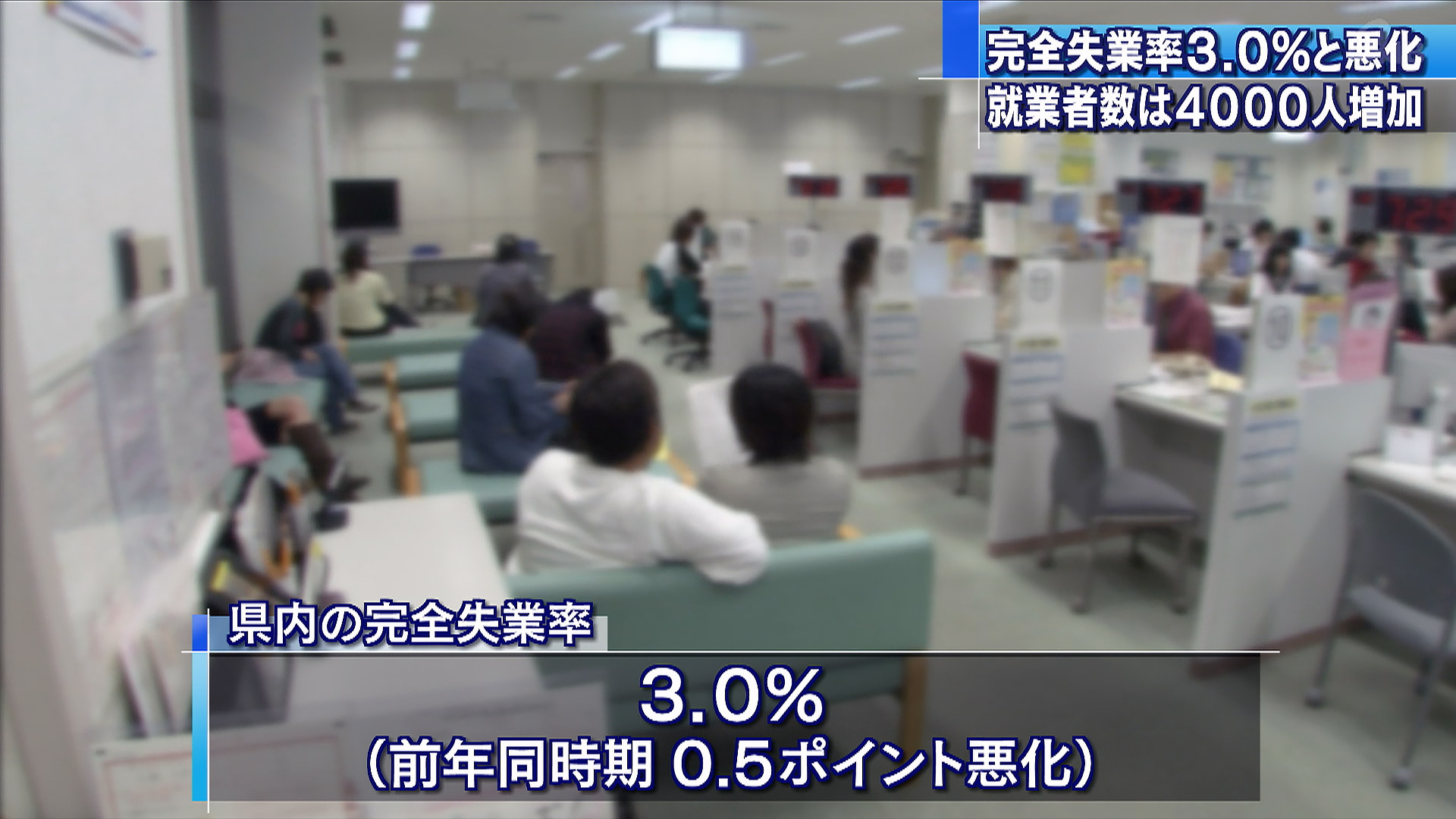 20年11月完全失業率は去年同時期より悪化