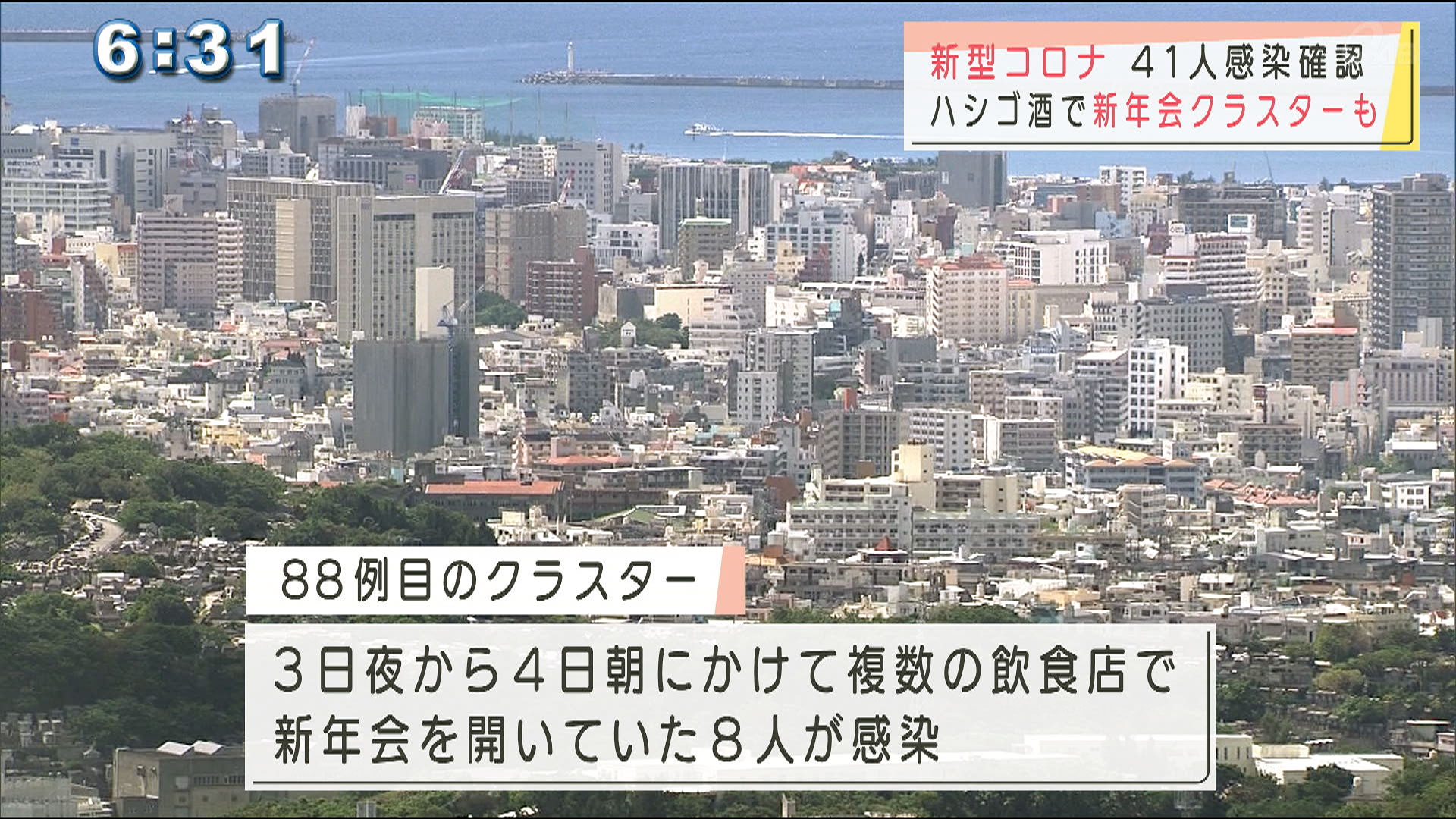 新型コロナ　新規感染者４１人　新年会クラスターも