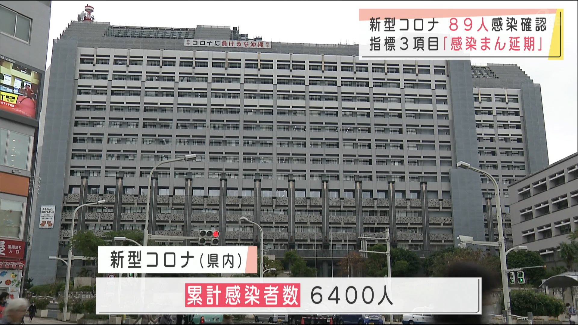 新型コロナ感染者８９人　指標３項目で「まん延期」