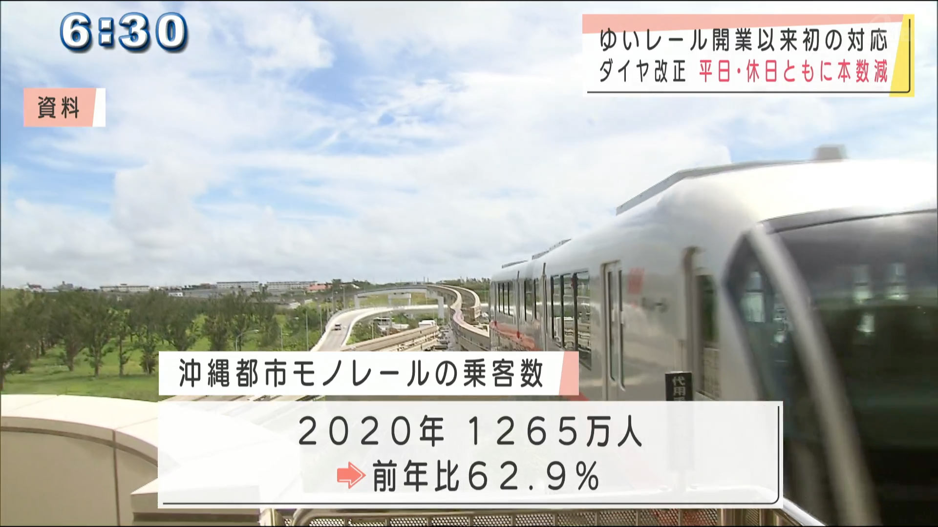 ゆいレールダイヤ改正で平日・休日ともに減便へ