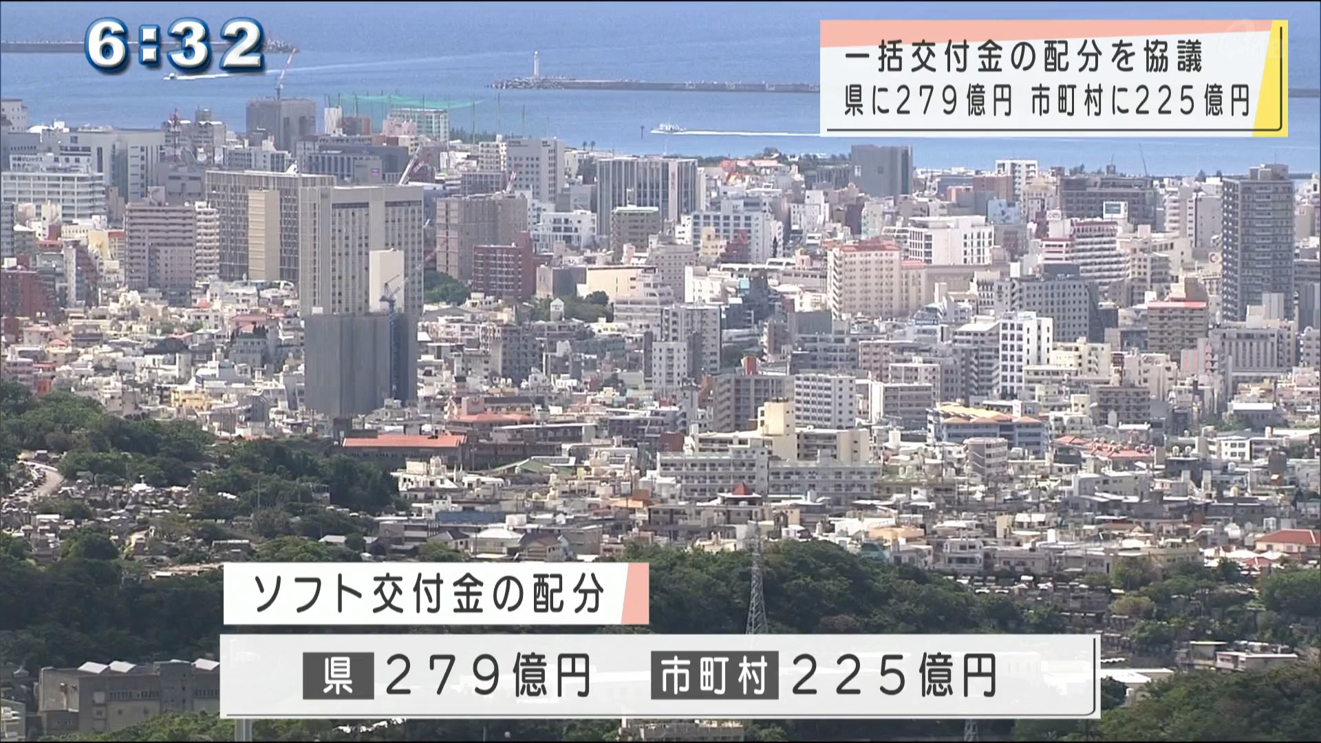 一括交付金　５０４億円のソフト予算の配分を議論