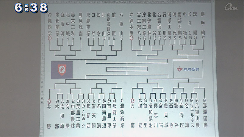 県高校野球春季大会組み合わせ決まる