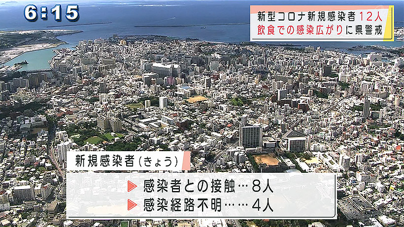 沖縄県新型コロナ新たに１２人の感染確認