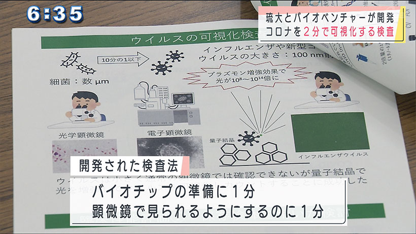 新型コロナを２分で発見する検査方法を開発　