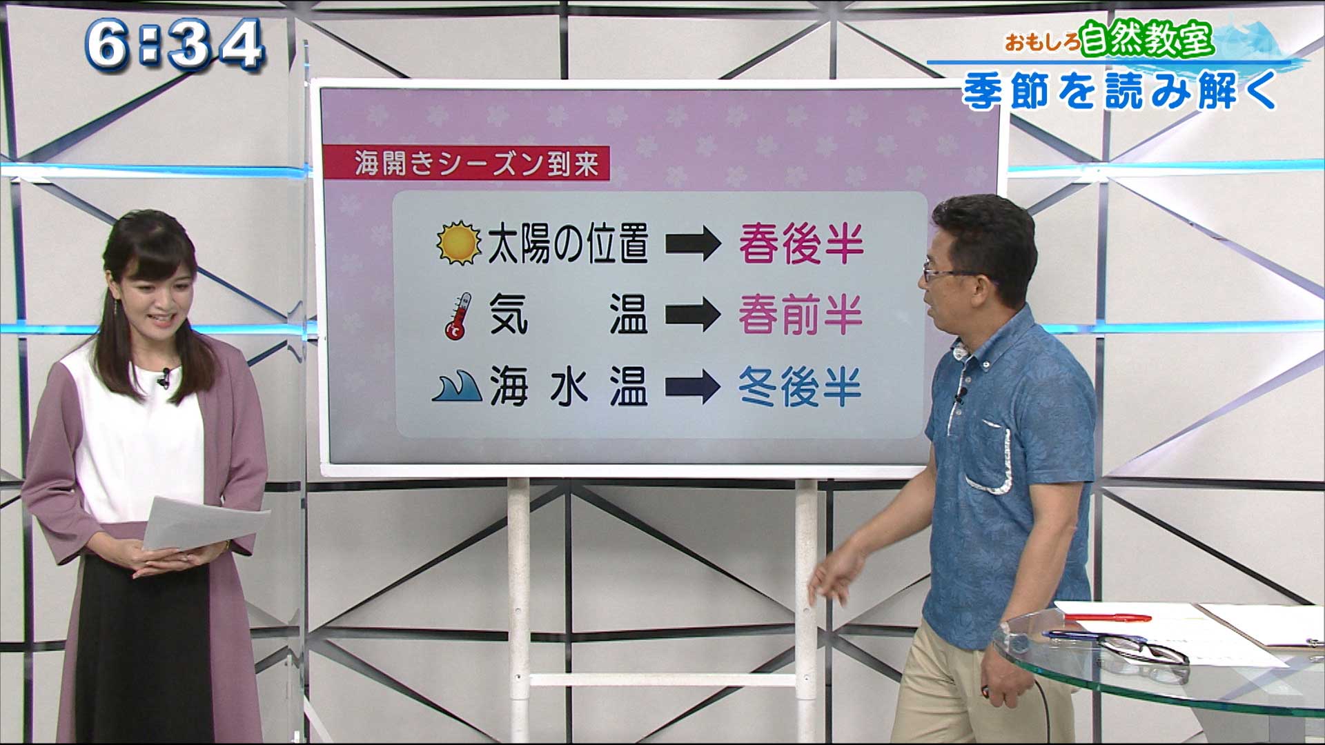 気象予報士テルさんのおもしろ自然教室 #7「春分って?季節を読み解く」