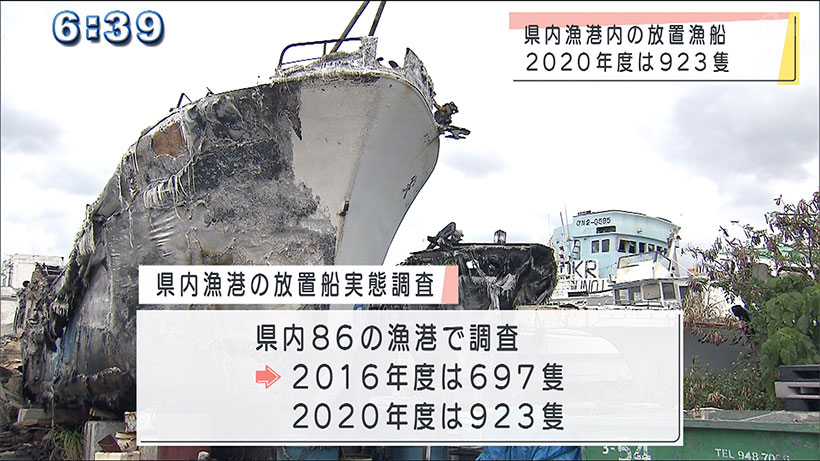 県内漁港の放置船の実態調査