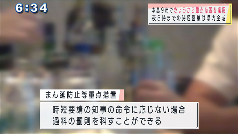 きょうから重点措置　午後８時までの時短要請を県内全域で