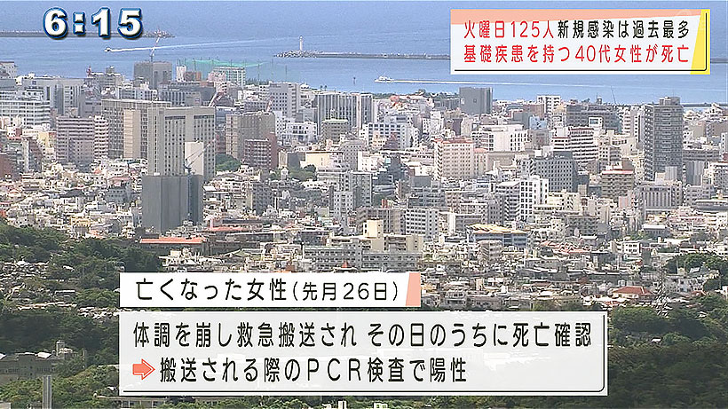 新型コロナ 新たに125人の感染確認