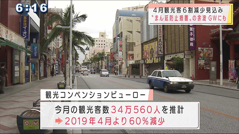 4月の観光客数　2019年度より60％減と推計