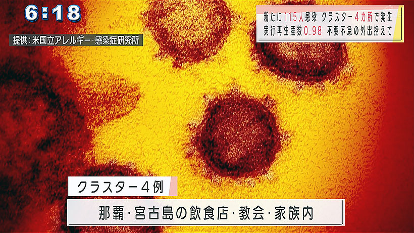 新型コロナ 感染者数115人 フェーズも「5」に