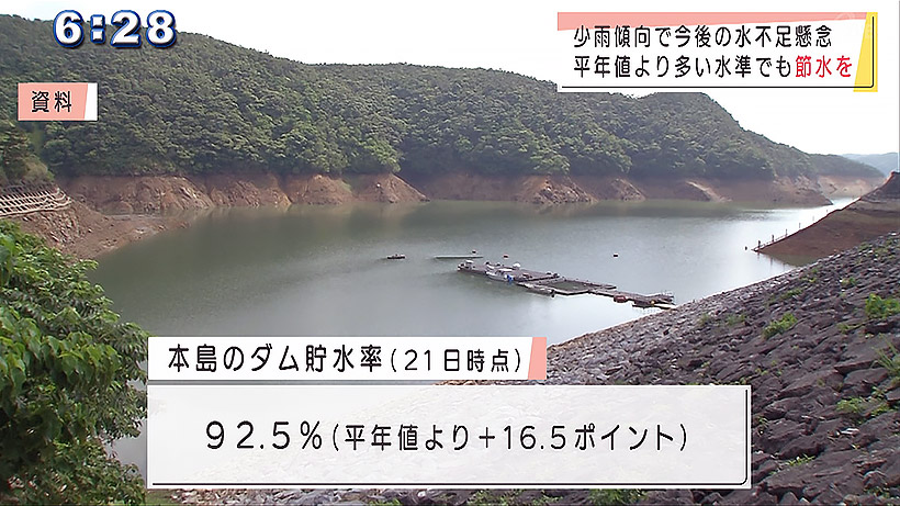 沖縄本島のダム平年値より高いも少雨傾向で水不足懸念