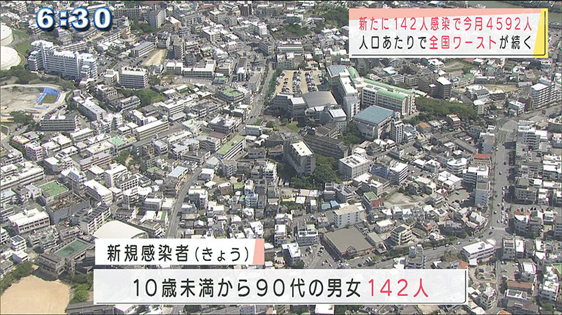 玉城知事　感染状況改善しない場合さらに強い措置の検討も示唆