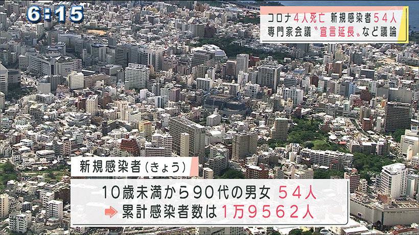 沖縄県の新型コロナ　新規感染者54人　高齢者４人の死亡も確認