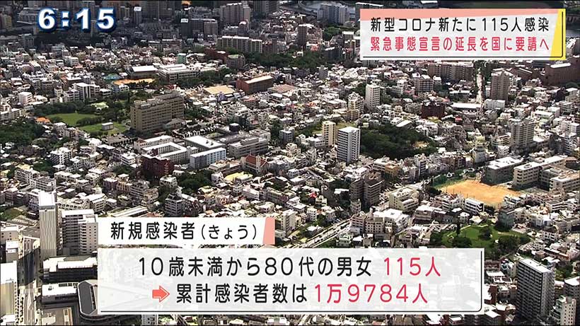 沖縄　新型コロナきょうの感染状況と緊急事態宣言延長求める方針