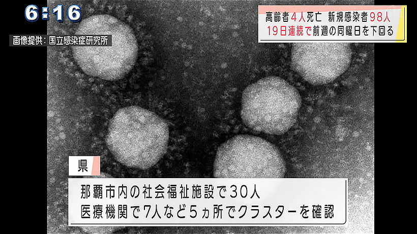 6月22日の新型コロナ 死亡4人新規感染98人