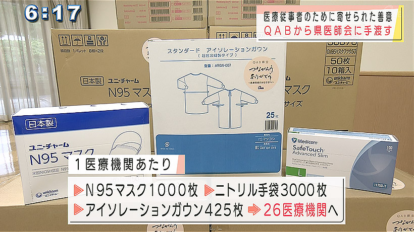 医療従事者のための募金 沖縄県医師会に寄付