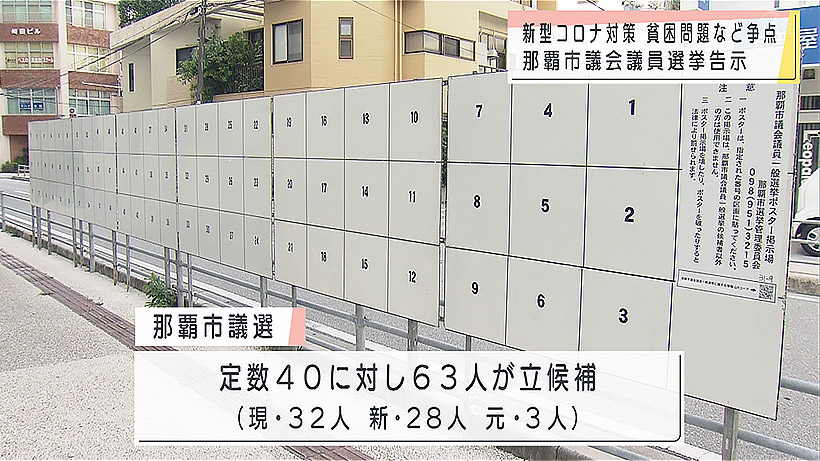 那覇市議選告示 定数40に63人が立候補