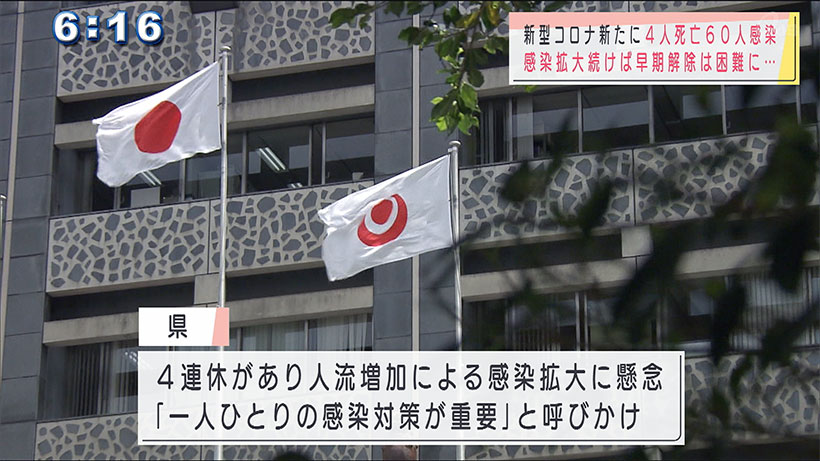 沖縄県で新型コロナ新たに４人死亡６０人感染