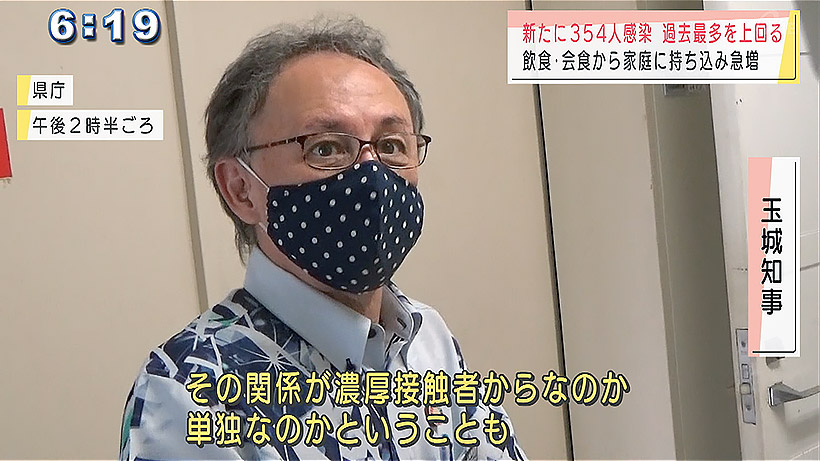 沖縄県で新型コロナ新たに354人感染 2カ月ぶり過去最多