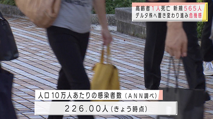 沖縄県の新型コロナ新規感染者（8月6日）