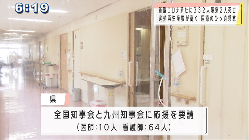 沖縄県で新型コロナ332人感染2人死亡 約1カ月ぶりに前週を下回る