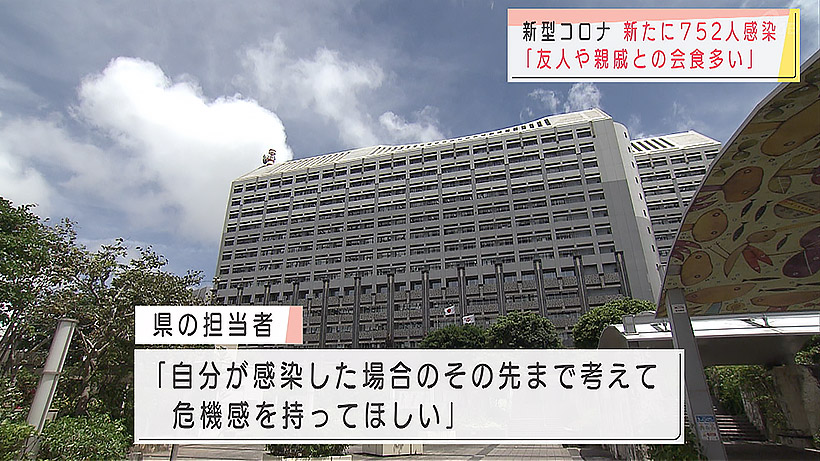 新型コロナ 過去最多752人感染確認