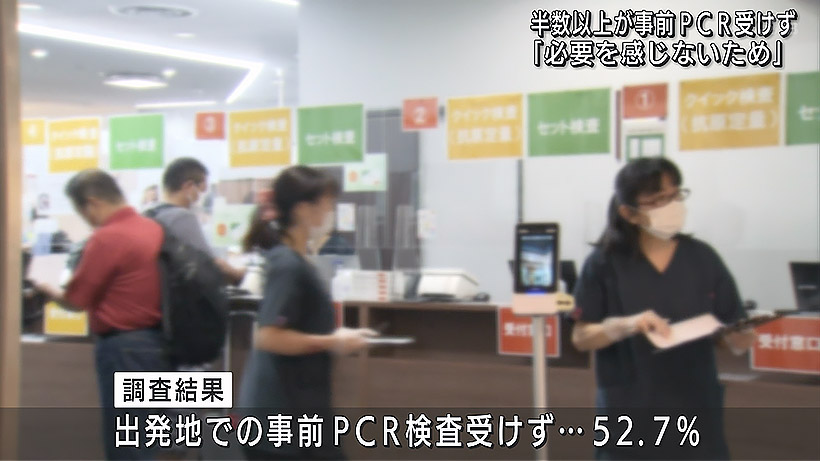 沖縄来訪者の半数近くが事前PCR検査受けず