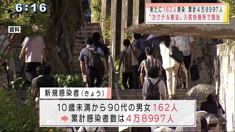 沖縄　新型コロナ新たに１６２人感染　一時待機所でカクテル療法