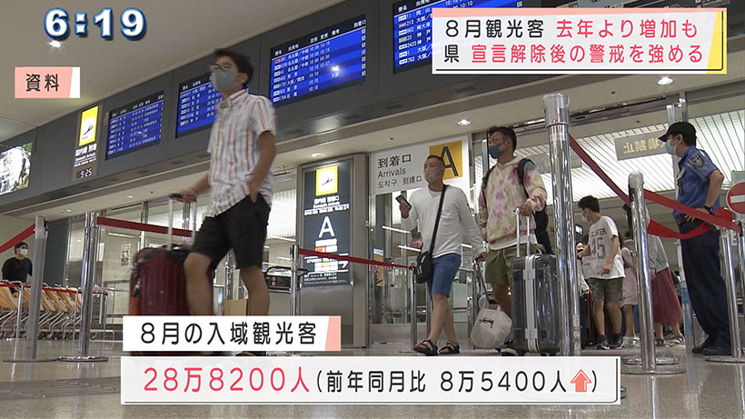 第5波に見舞われた8月の沖縄 観光客28万8200人