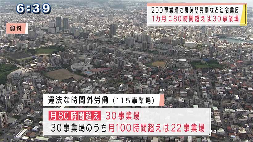 沖縄　長時間労働など２００事業場で法令違反