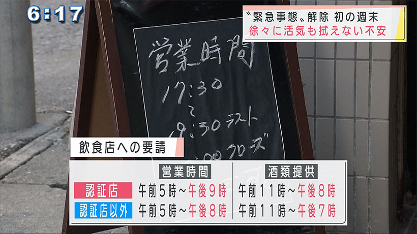 ４カ月続いた宣言解除で迎えた初の週末