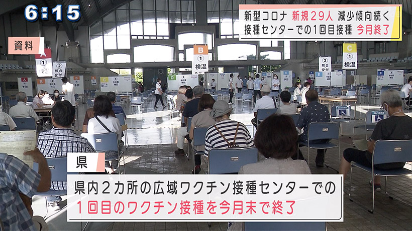 新型コロナ 新規感染者29人