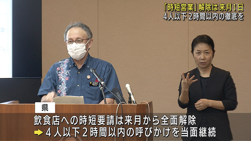 県独自措置の前倒し解除を見送り 来月1日から時短解除