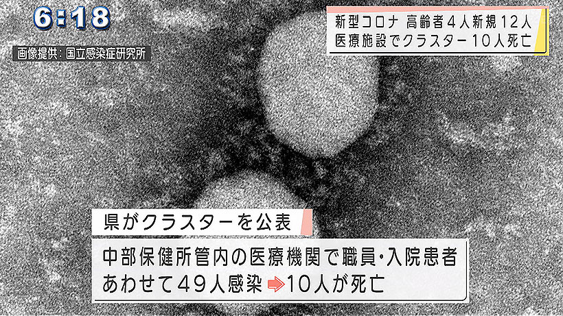 きょうのコロナ12人新規感染4人死亡