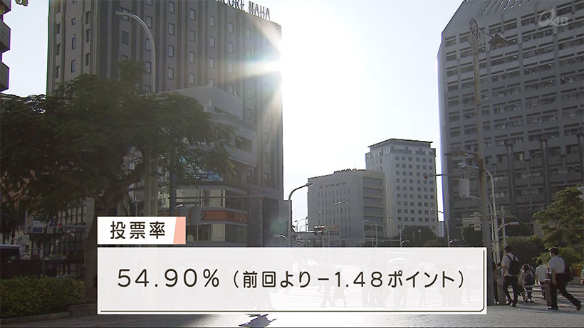 衆院選 オール沖縄２勝・自民２勝