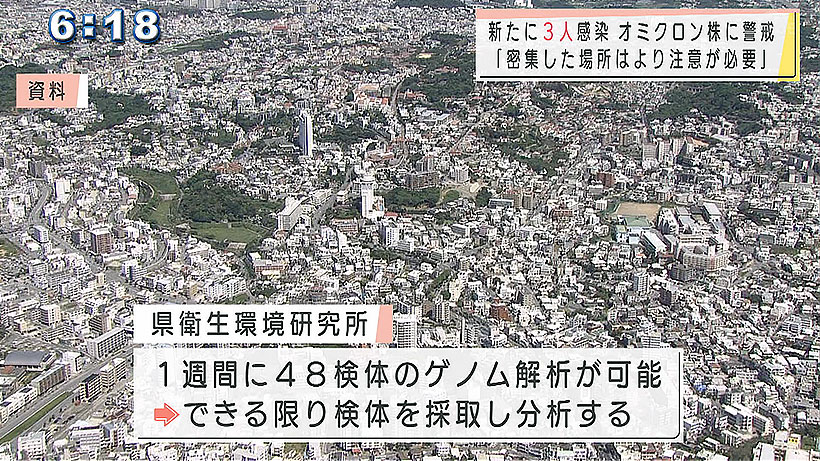 新型コロナ新たに3人感染確認 県はオミクロン株への警戒強める