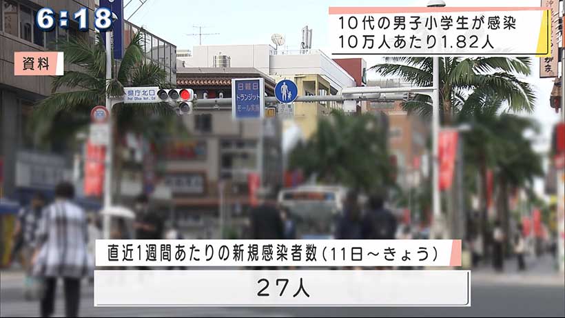 沖縄　新型コロナ新たに1人感染　10代の男の子