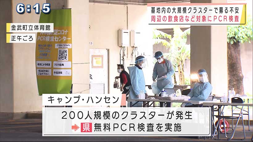 ハンセン周辺で無料PCR検査　新規感染者6人