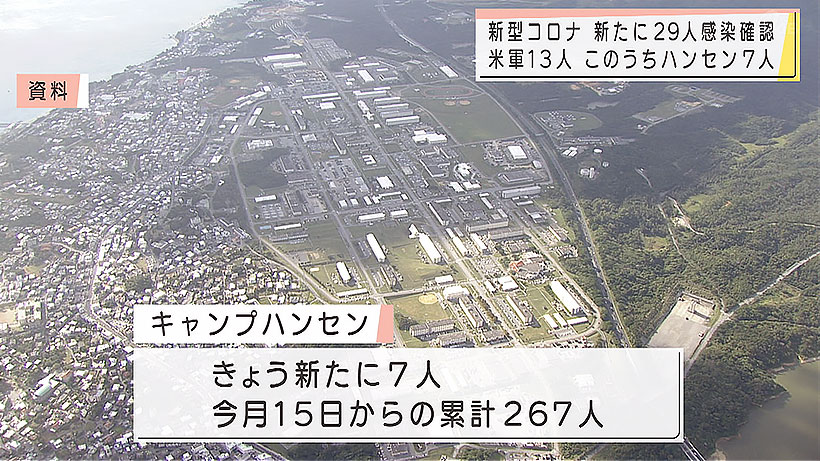 新型コロナ 新たに29人感染確認