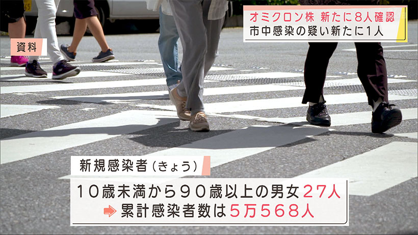 県内で新たにオミクロン株確認