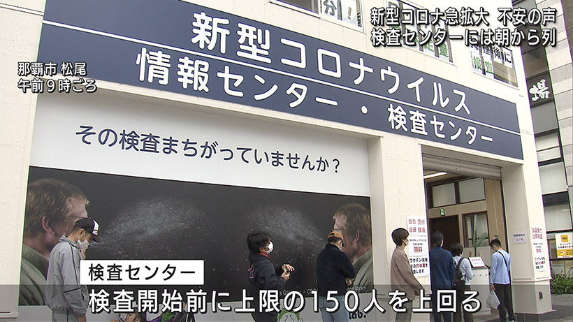 1月5日の新型コロナ感染者数 暫定値で600人前後