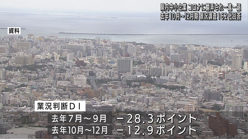 県内中小企業 コロナに翻弄一進一退