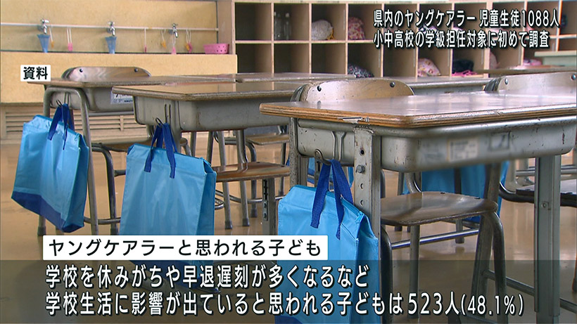 ヤングケアラーとみられる児童生徒１０８８人　県が初の調査