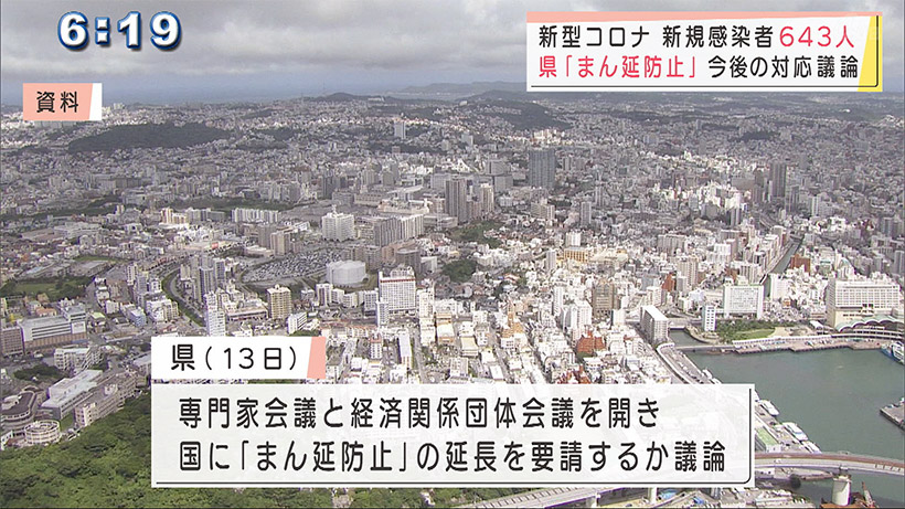 沖縄県 新型コロナ　新規感染者６４３人