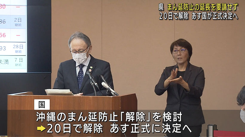 沖縄県「まん延防止」の延長を国に求めず 20日で解除へ